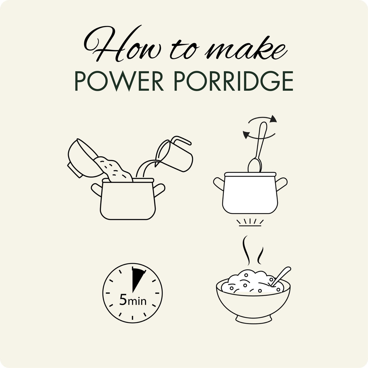 Ayurvedic Power Porridge Mix